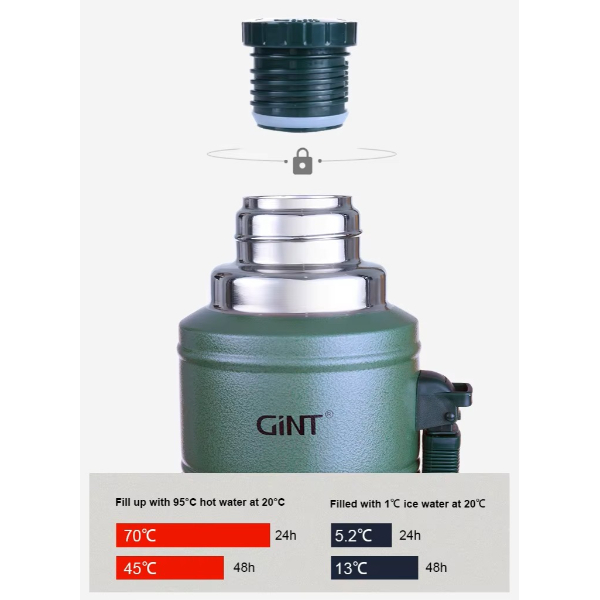 1.25 Litre Vakumlu Çelik Termos 5