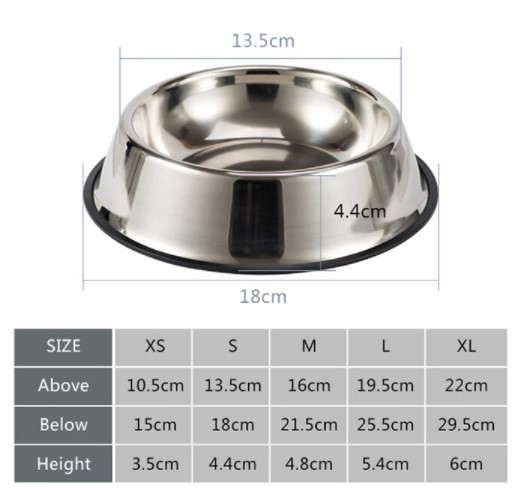 Paslanmaz Çelik Metal Mama Kabı 18 cm. 3