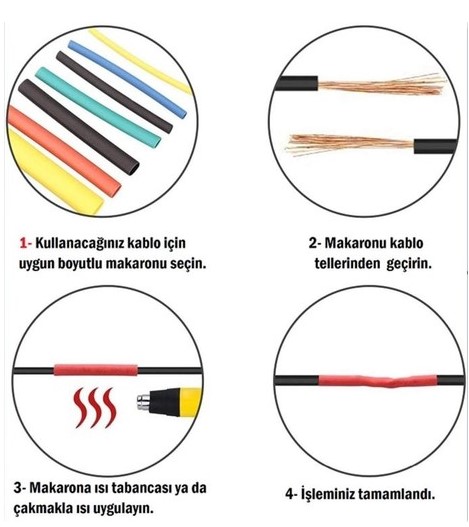 Kablo Koruyucu Makaron Seti 164 Parça 4